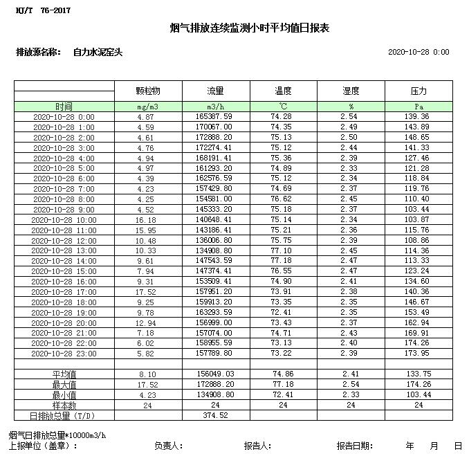 太平洋在线xg111(中国集团)有限公司官网