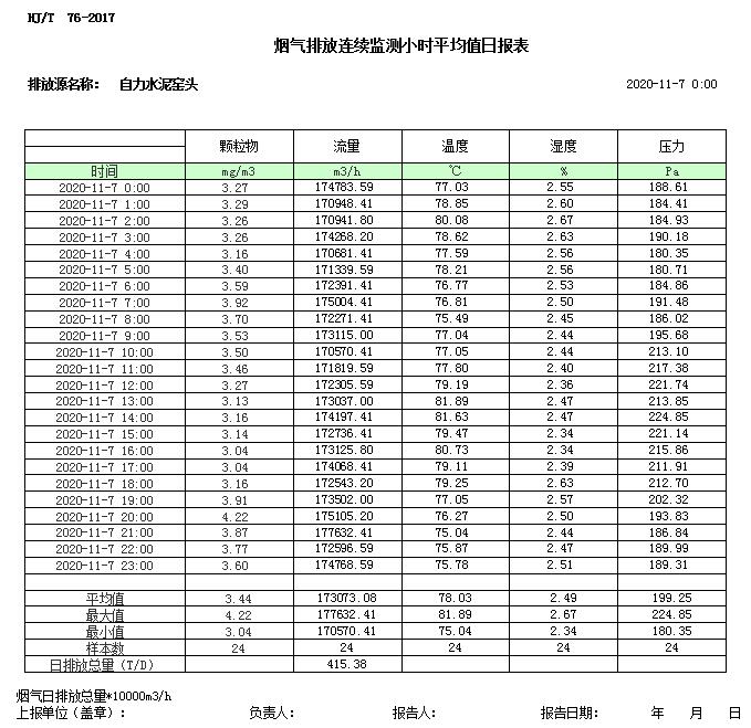 太平洋在线xg111(中国集团)有限公司官网