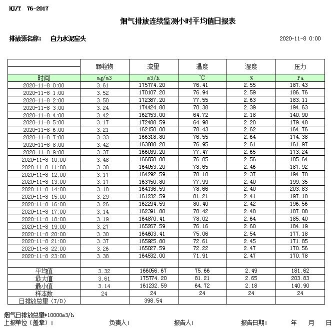 太平洋在线xg111(中国集团)有限公司官网