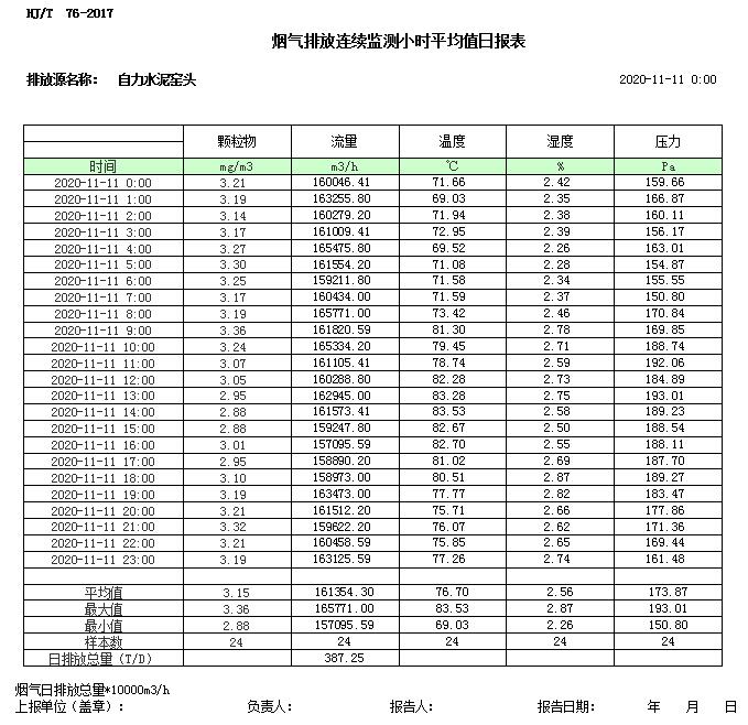 太平洋在线xg111(中国集团)有限公司官网