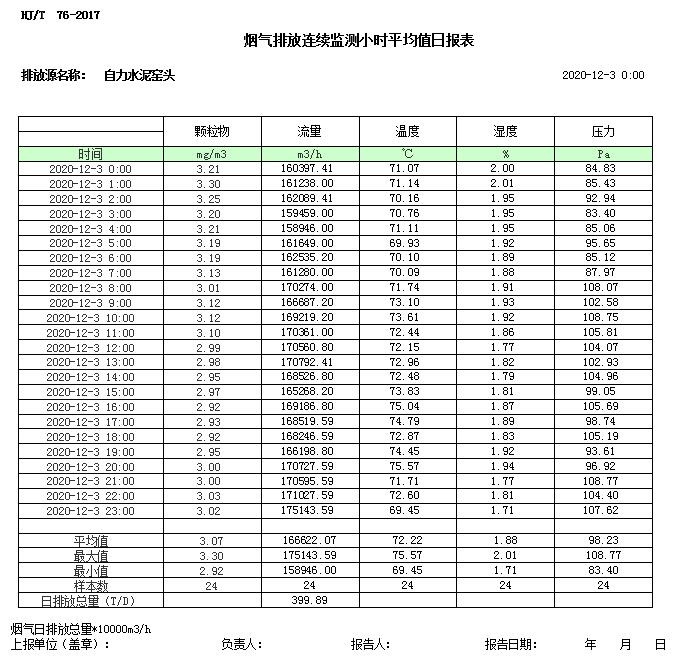 太平洋在线xg111(中国集团)有限公司官网