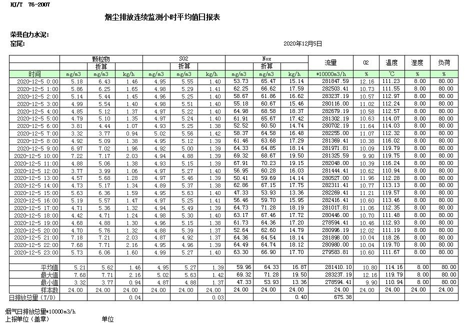太平洋在线xg111(中国集团)有限公司官网