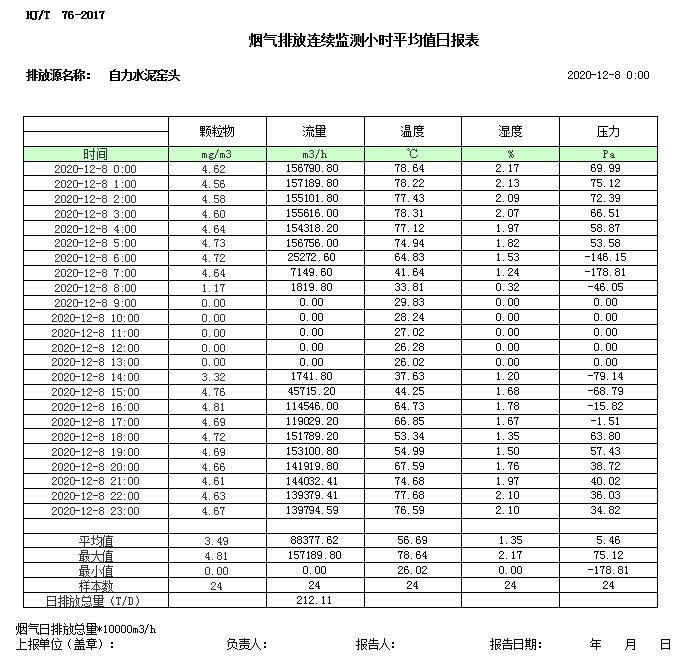 太平洋在线xg111(中国集团)有限公司官网