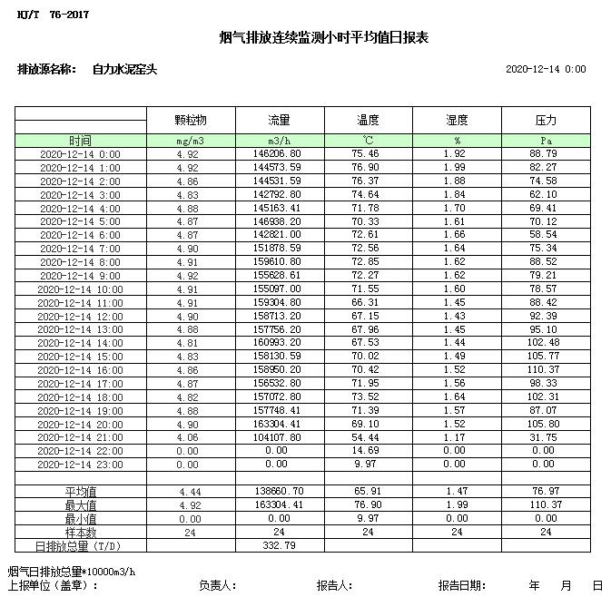 太平洋在线xg111(中国集团)有限公司官网