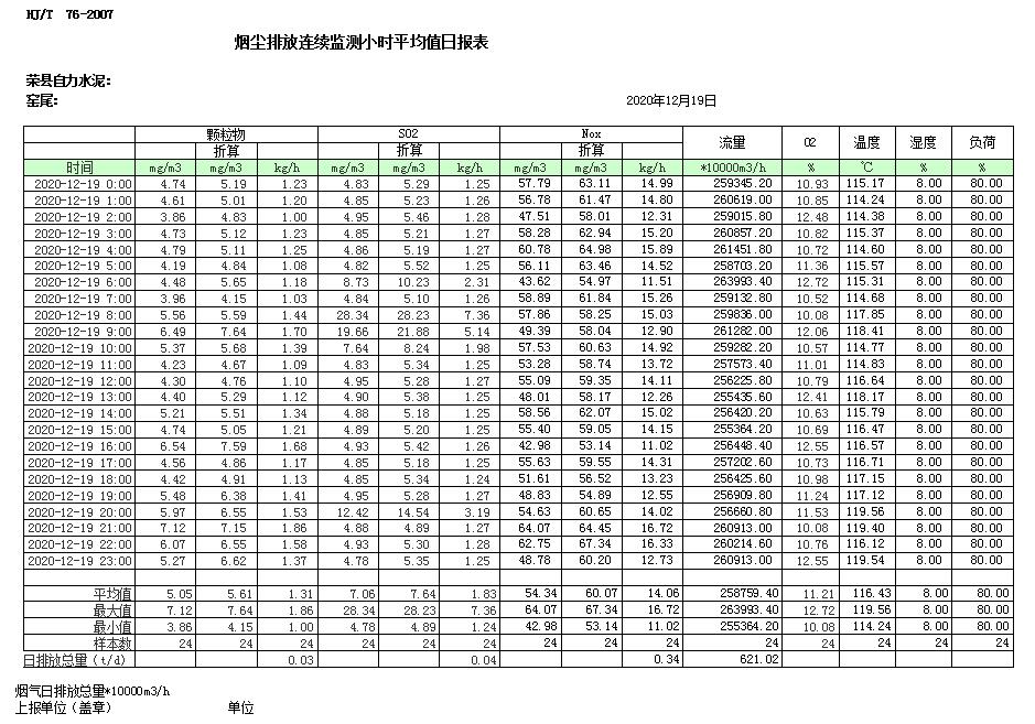太平洋在线xg111(中国集团)有限公司官网
