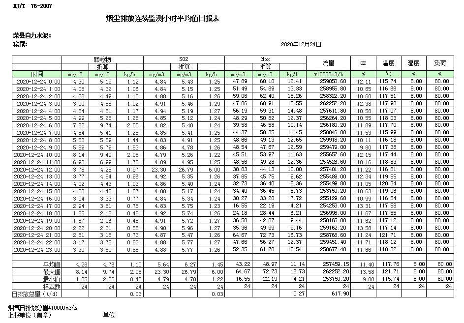 太平洋在线xg111(中国集团)有限公司官网