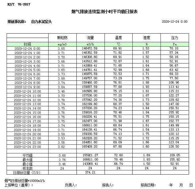 太平洋在线xg111(中国集团)有限公司官网