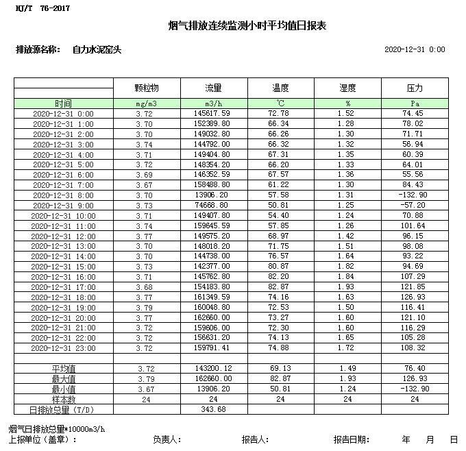太平洋在线xg111(中国集团)有限公司官网