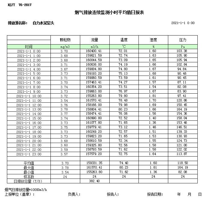 太平洋在线xg111(中国集团)有限公司官网