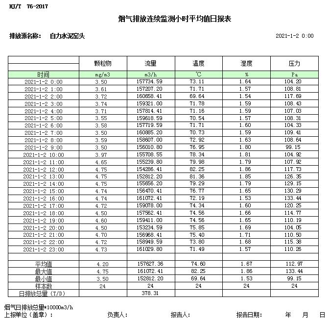 太平洋在线xg111(中国集团)有限公司官网