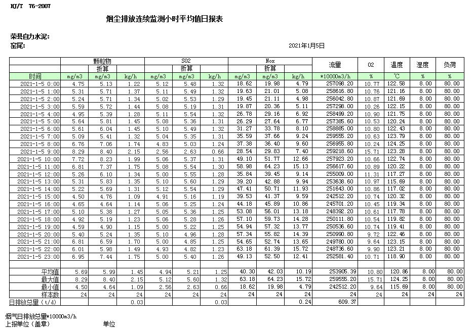 太平洋在线xg111(中国集团)有限公司官网
