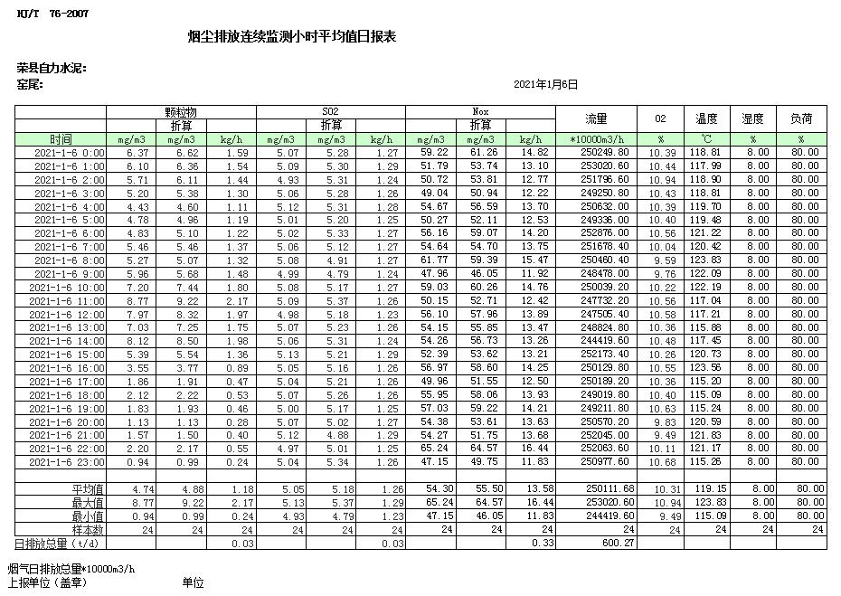 太平洋在线xg111(中国集团)有限公司官网