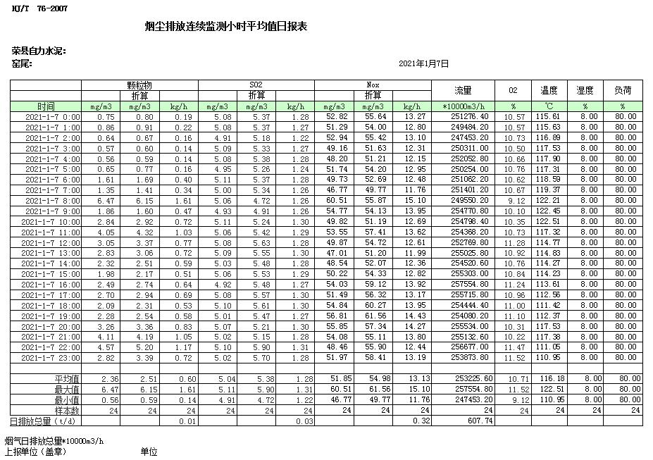 太平洋在线xg111(中国集团)有限公司官网
