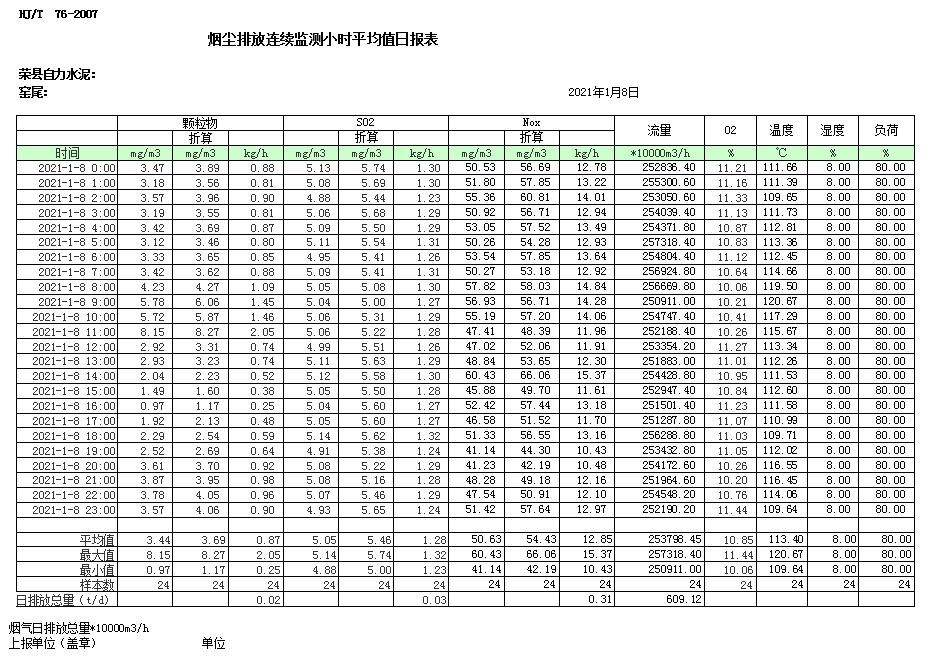 太平洋在线xg111(中国集团)有限公司官网