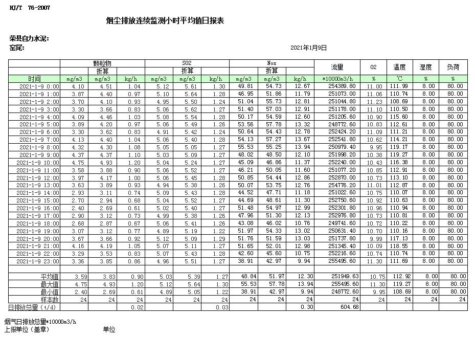 太平洋在线xg111(中国集团)有限公司官网