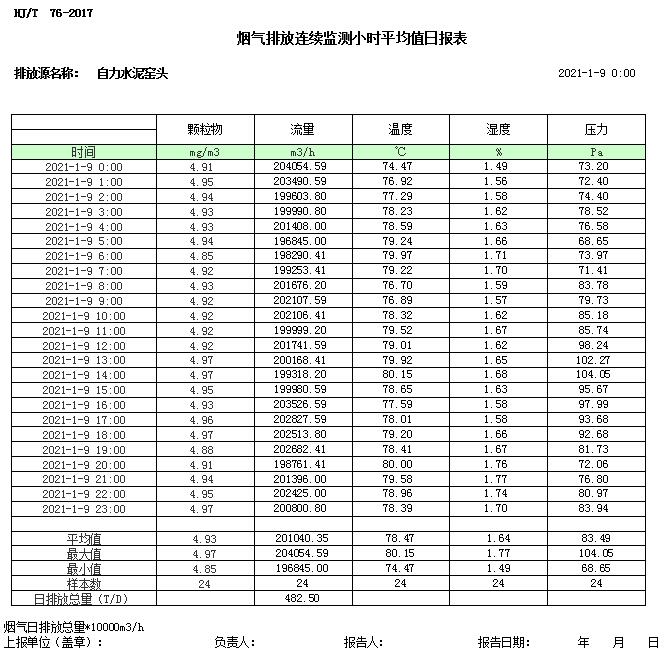 太平洋在线xg111(中国集团)有限公司官网