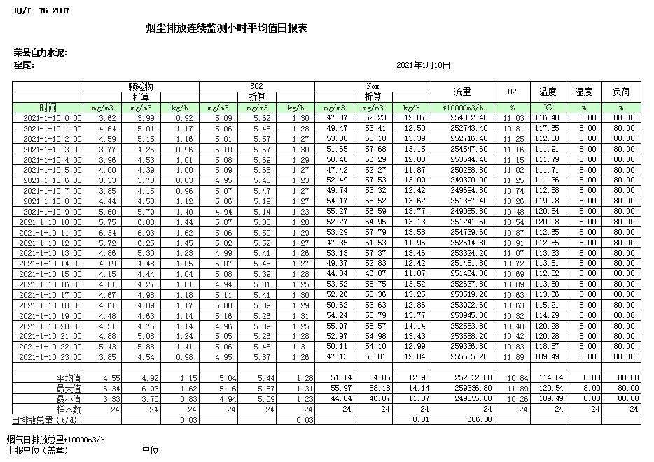 太平洋在线xg111(中国集团)有限公司官网