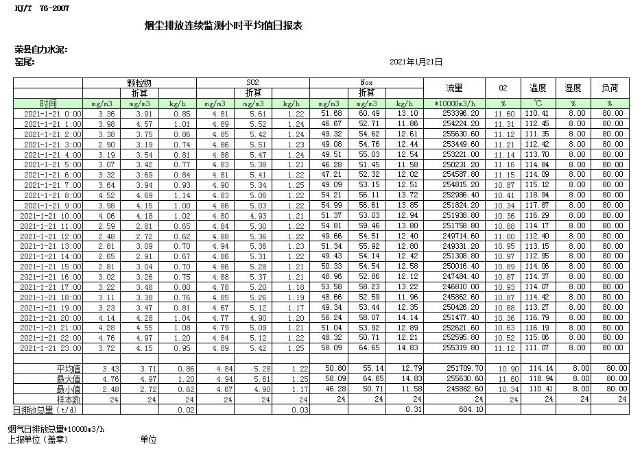 太平洋在线xg111(中国集团)有限公司官网