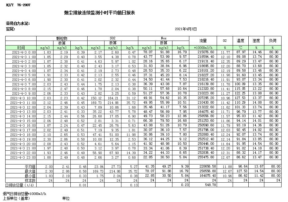 太平洋在线xg111(中国集团)有限公司官网