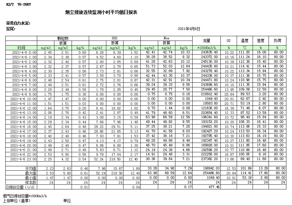 太平洋在线xg111(中国集团)有限公司官网