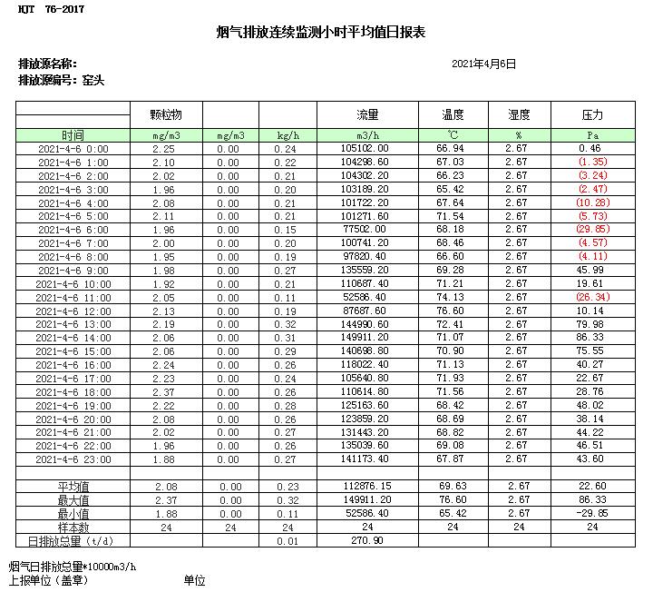 太平洋在线xg111(中国集团)有限公司官网