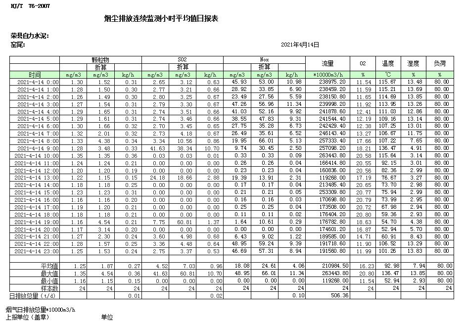 太平洋在线xg111(中国集团)有限公司官网