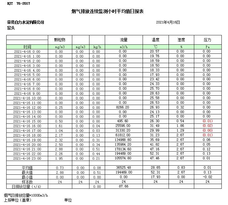 太平洋在线xg111(中国集团)有限公司官网