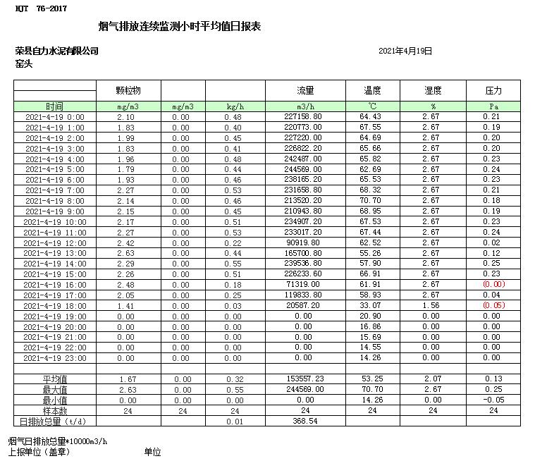 太平洋在线xg111(中国集团)有限公司官网