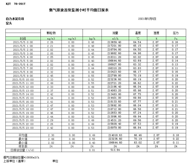 太平洋在线xg111(中国集团)有限公司官网