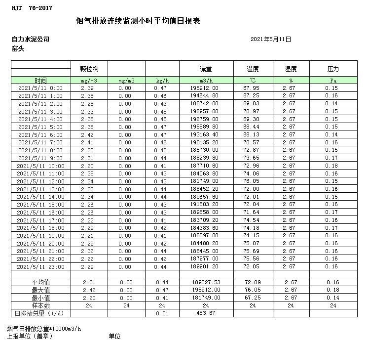 太平洋在线xg111(中国集团)有限公司官网