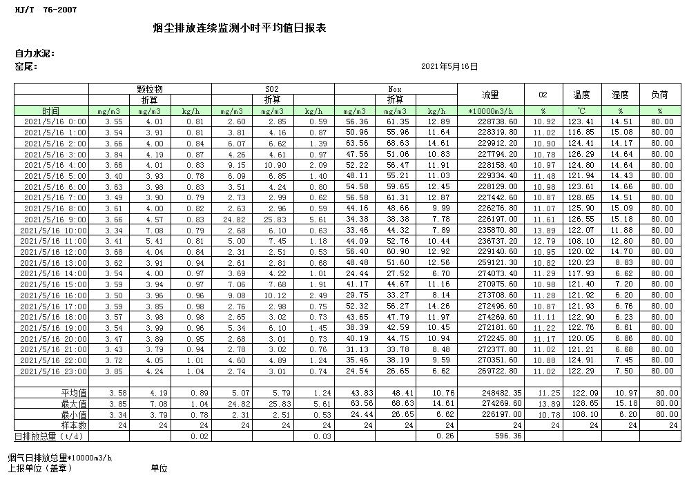 太平洋在线xg111(中国集团)有限公司官网