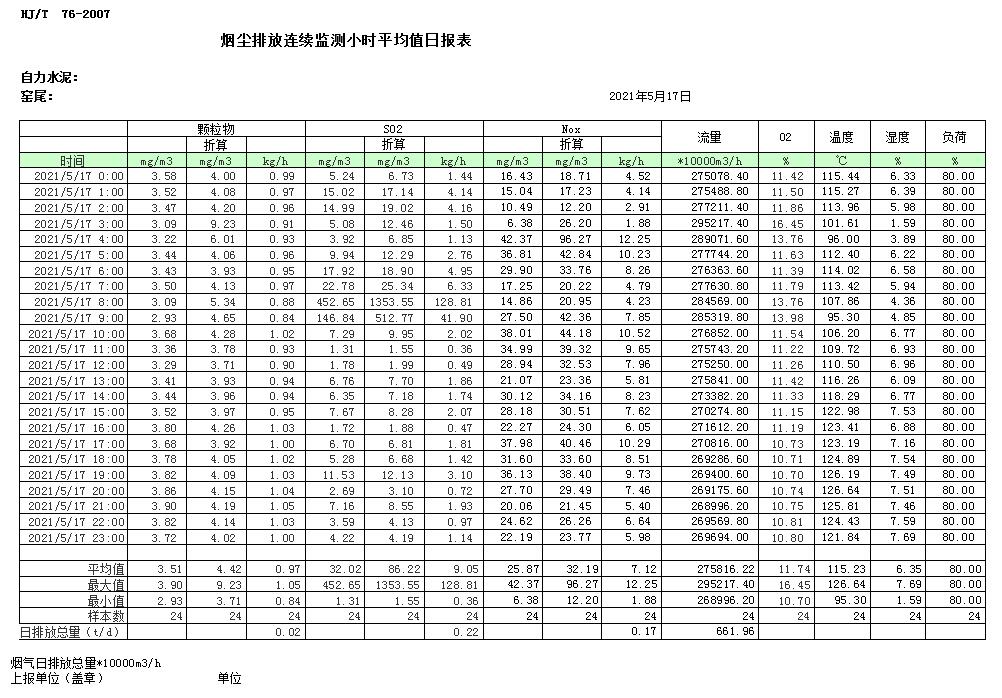 太平洋在线xg111(中国集团)有限公司官网