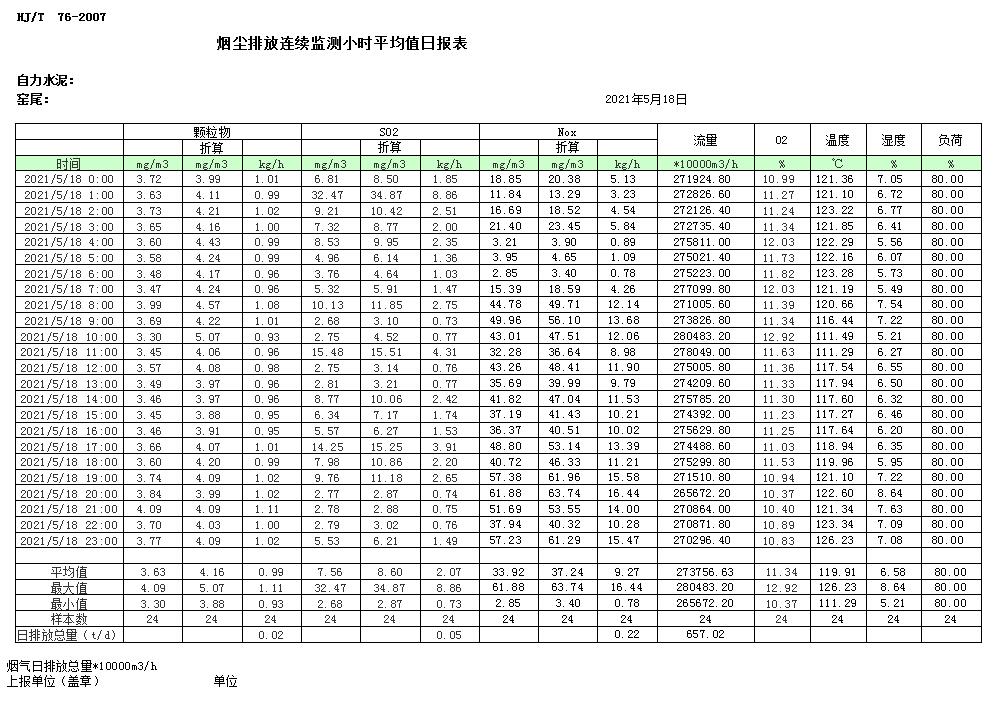 太平洋在线xg111(中国集团)有限公司官网