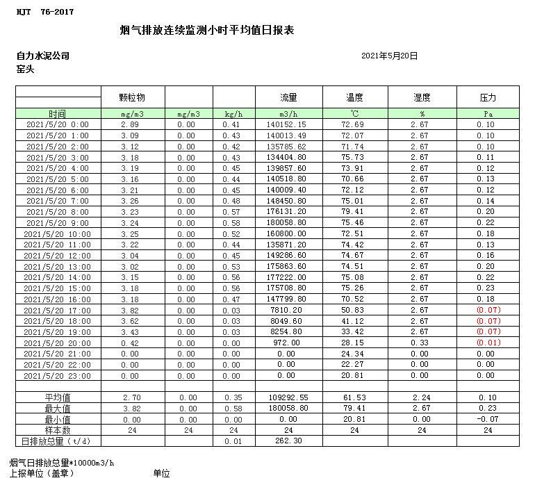 太平洋在线xg111(中国集团)有限公司官网
