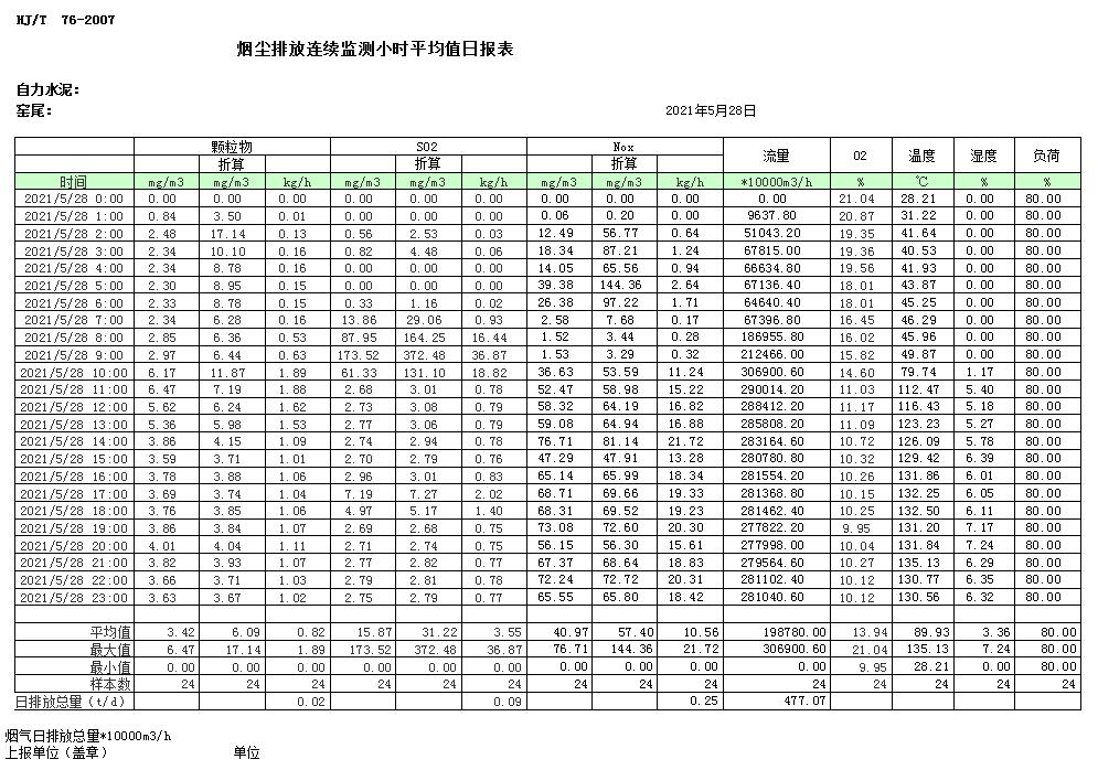 太平洋在线xg111(中国集团)有限公司官网
