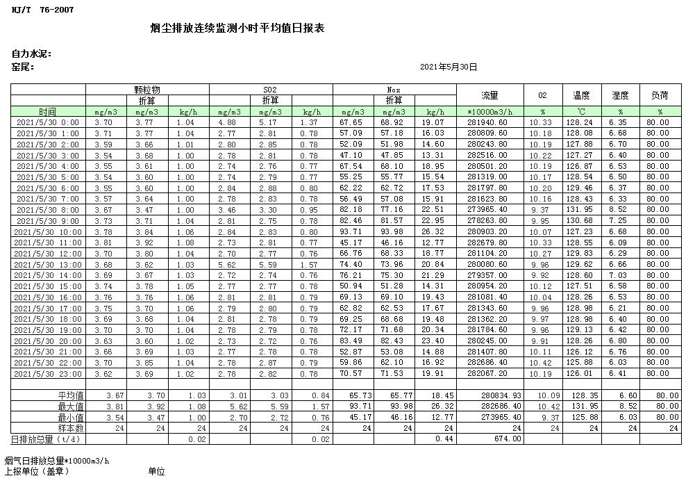太平洋在线xg111(中国集团)有限公司官网