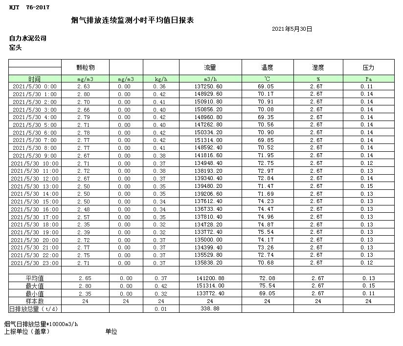 太平洋在线xg111(中国集团)有限公司官网