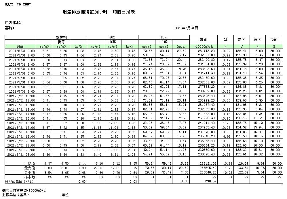 太平洋在线xg111(中国集团)有限公司官网