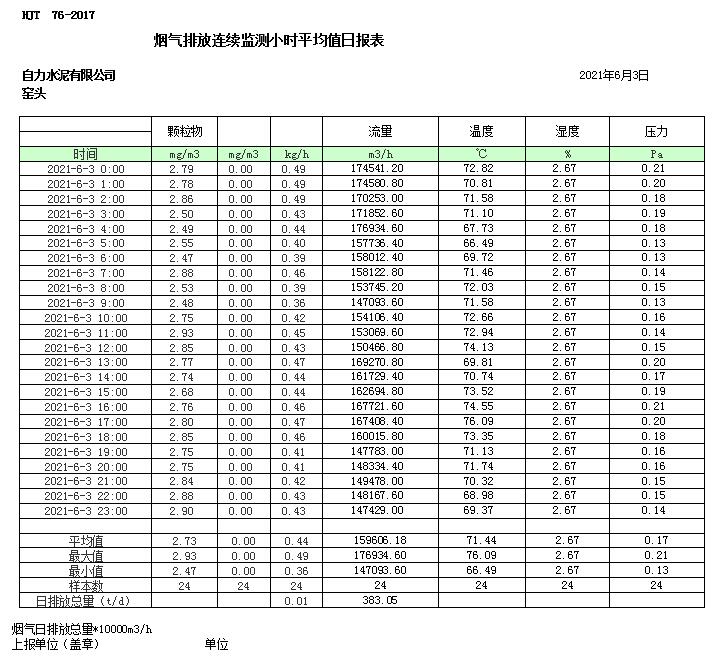 太平洋在线xg111(中国集团)有限公司官网