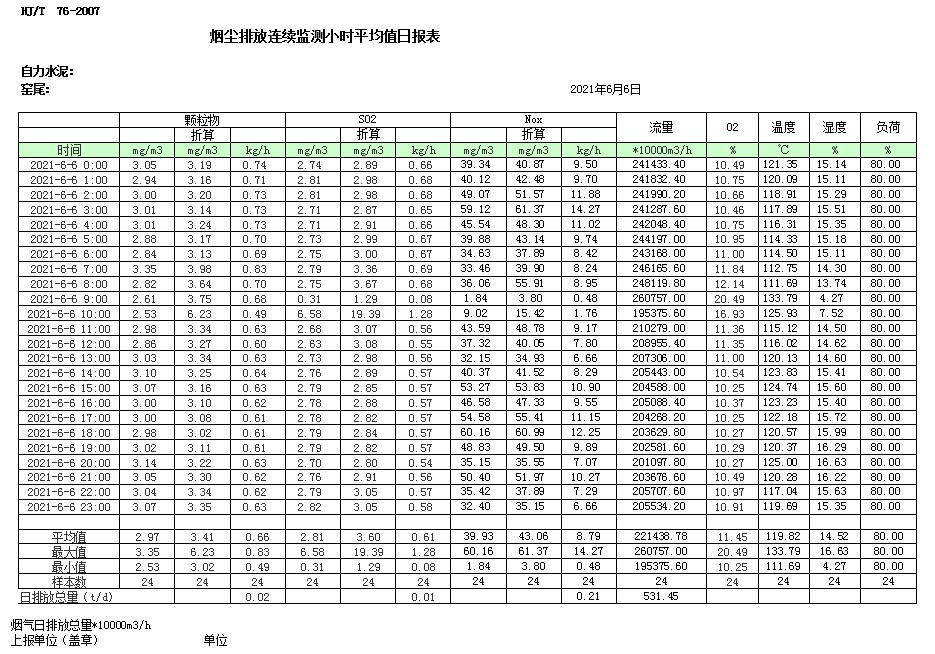 太平洋在线xg111(中国集团)有限公司官网