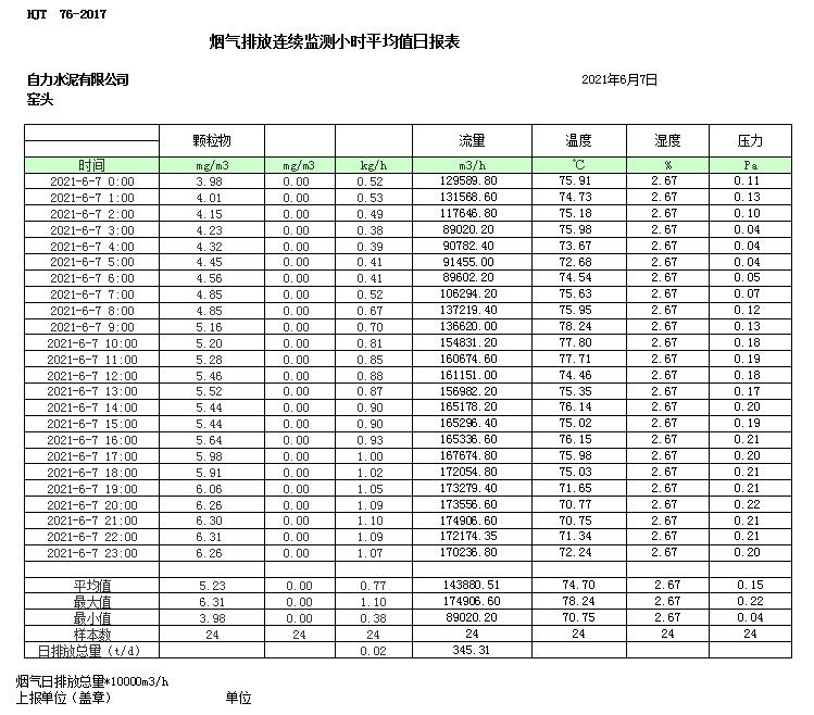 太平洋在线xg111(中国集团)有限公司官网