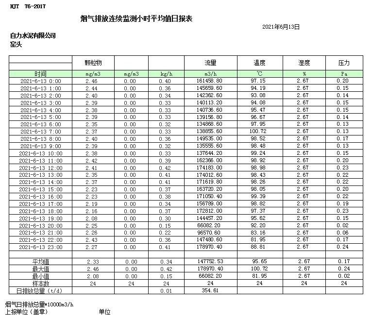 太平洋在线xg111(中国集团)有限公司官网