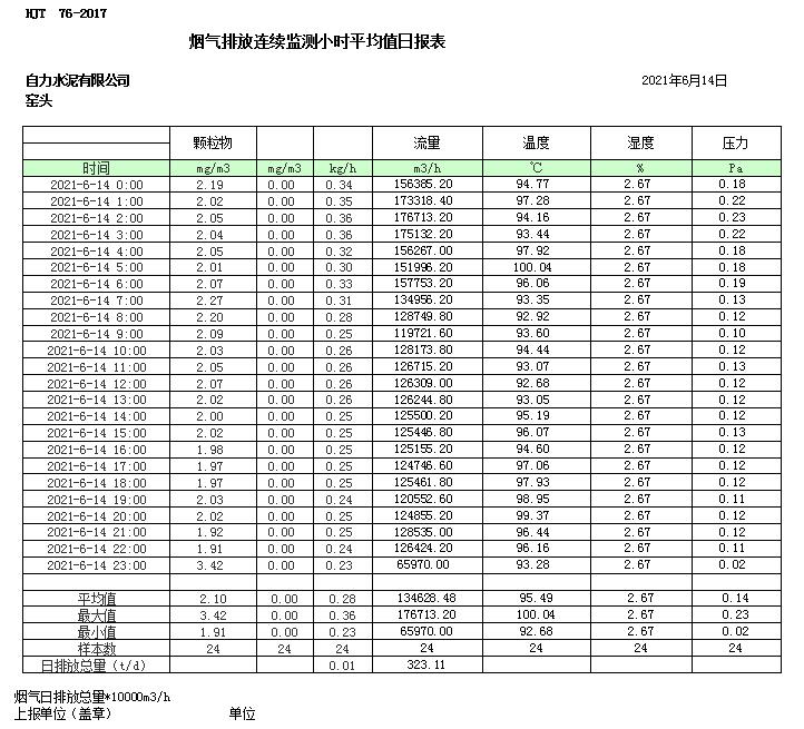 太平洋在线xg111(中国集团)有限公司官网
