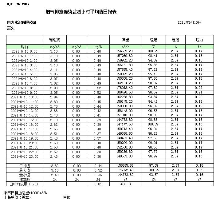 太平洋在线xg111(中国集团)有限公司官网