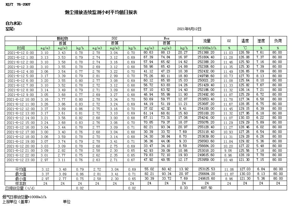 太平洋在线xg111(中国集团)有限公司官网