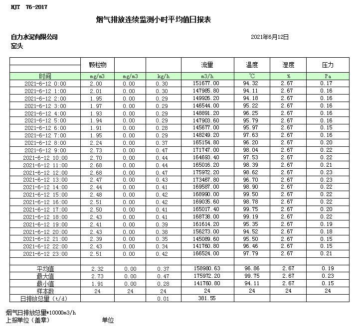 太平洋在线xg111(中国集团)有限公司官网