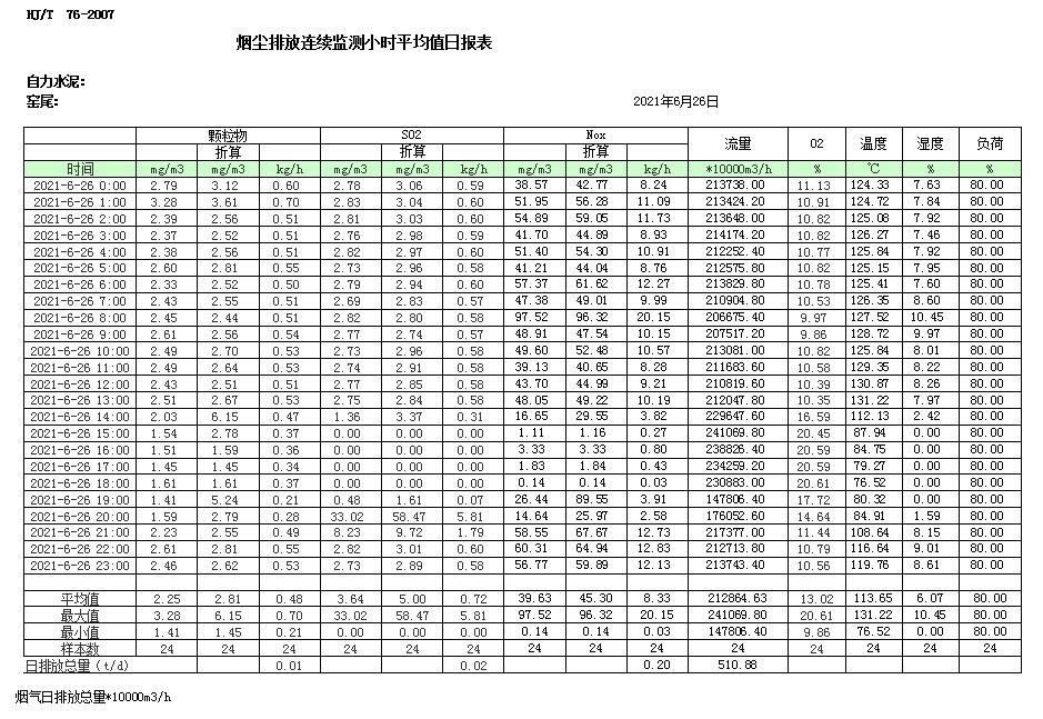 太平洋在线xg111(中国集团)有限公司官网