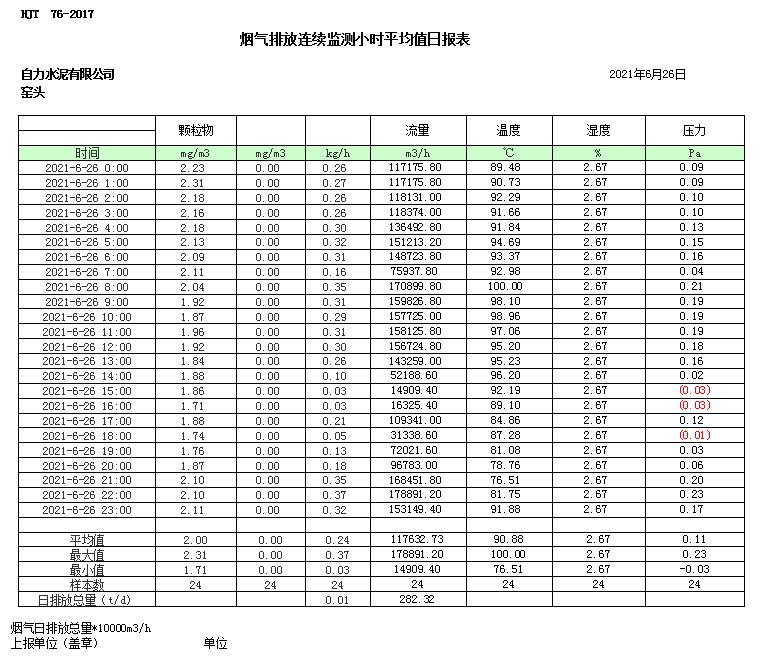 太平洋在线xg111(中国集团)有限公司官网
