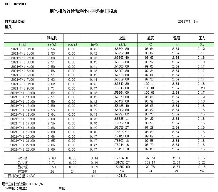 太平洋在线xg111(中国集团)有限公司官网