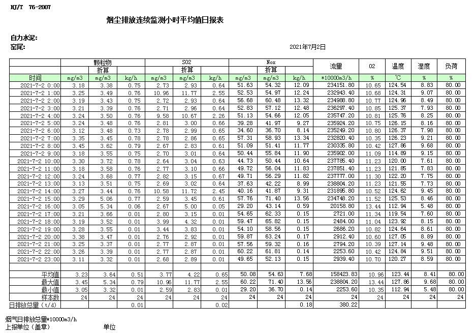 太平洋在线xg111(中国集团)有限公司官网